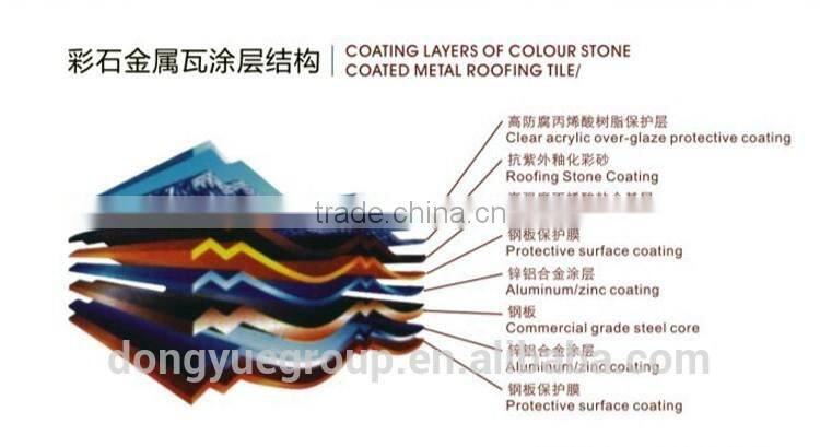 New design hot in 2016 color sand coated roof tile pvc roof tile
