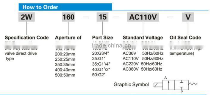 2W series water filter diverter valve,water flow control valve