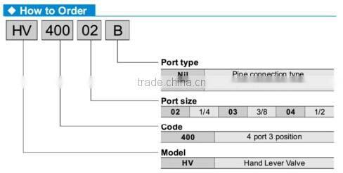 4 port hand lever valve HV series ,hand operated control valves