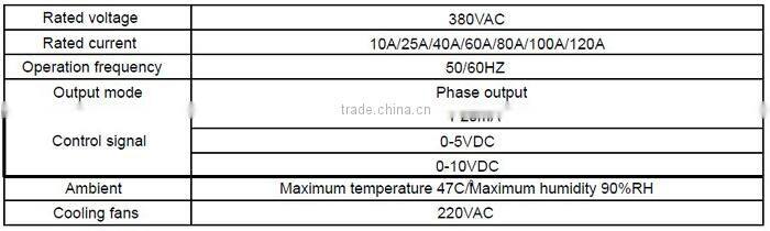 Three Phase 0-10VDC Voltage Regulation Relay