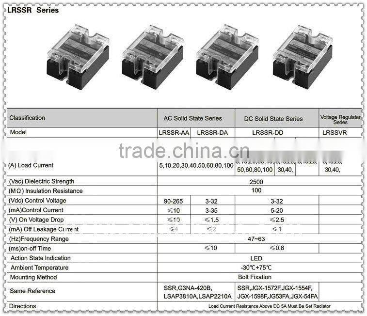 SSR solid state relay LRSSR-DD/JGX-1572F/JGX-1554F/JGX-1598F/JG53FA/JGX-54FA