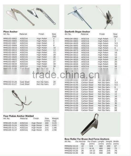 SS316/SS316L/Hot galvanized Bruce Anchor, Flipper Anchor, Delta Anchor
