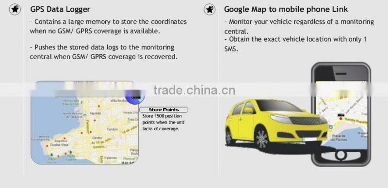 Small size and Low price easy installation car gps tracker&gps tracker&gps car tracker S