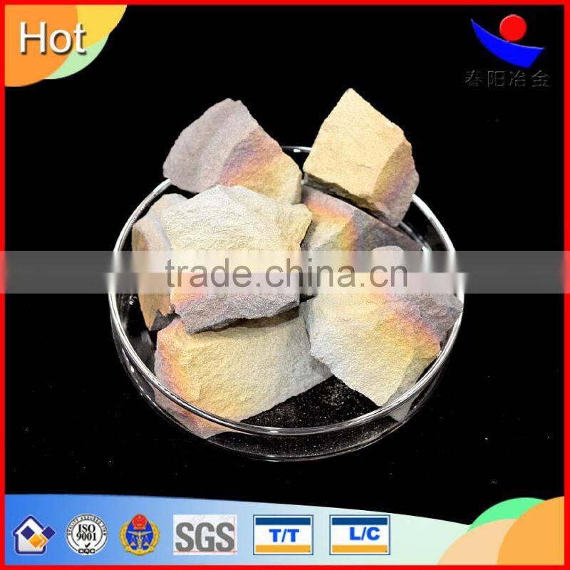 china manganese nitride item for stainless steel making