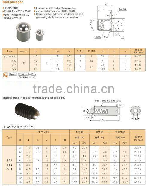 2014 high quality spring ball plunger for sale