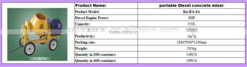 Mini used diesel concrete mixer for sale