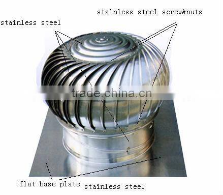 no power roof ventilation fan 20 years manufacture China with good price