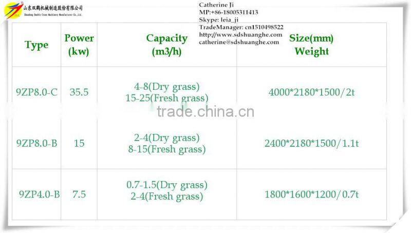 chaff cutter for sale/animal feed processing chaff cutter machine