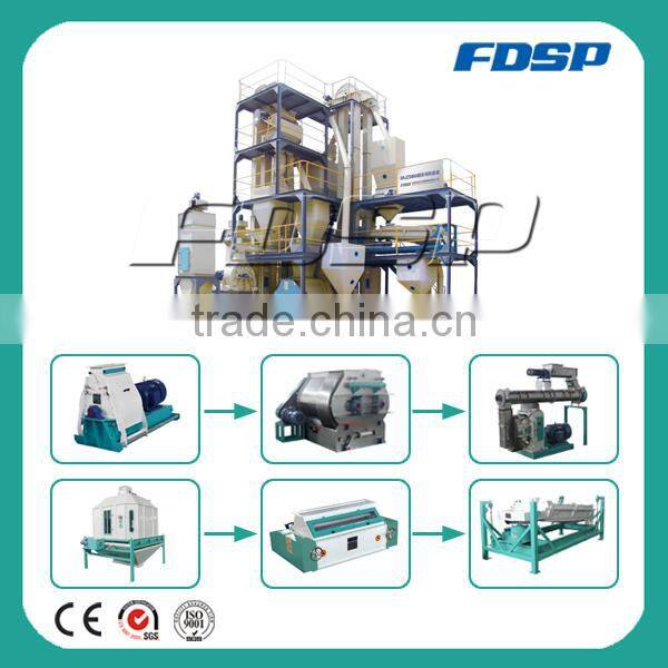 Excellent performance cattle feed making machine turnkey poultry projects