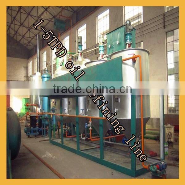 CE BV ISO guarantee small complete production lines