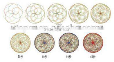 Newly Production mini planetary concrete mixer ZPM150