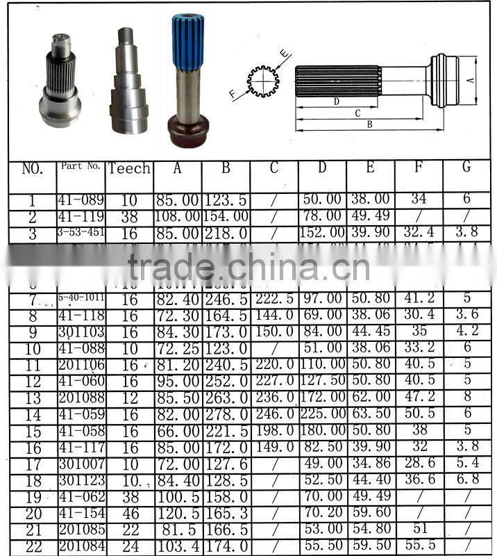 High Precise Forging Steel Sliding Spline Tube Shaft