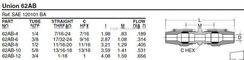 862 Union,Air Brake Fittings for Copper Tube, Brass valve