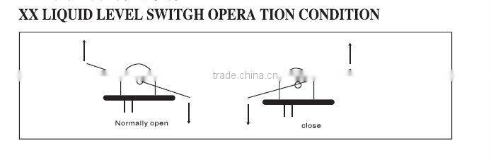 HEIGHT HT-XX Eletronic water float switch /water Level switch/ float switch With CE Certification