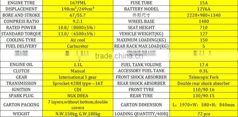 2016 NEW Chongqing LED Princess Street Motorcycle 200CC 250CC Cool Good Quality Motorcycle Sale