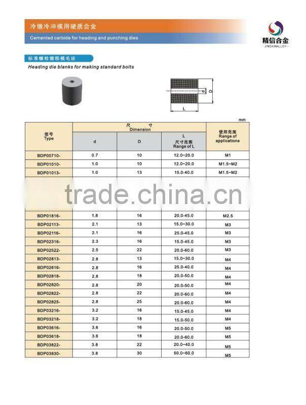 Tungsten carbide cemented extrusion die head
