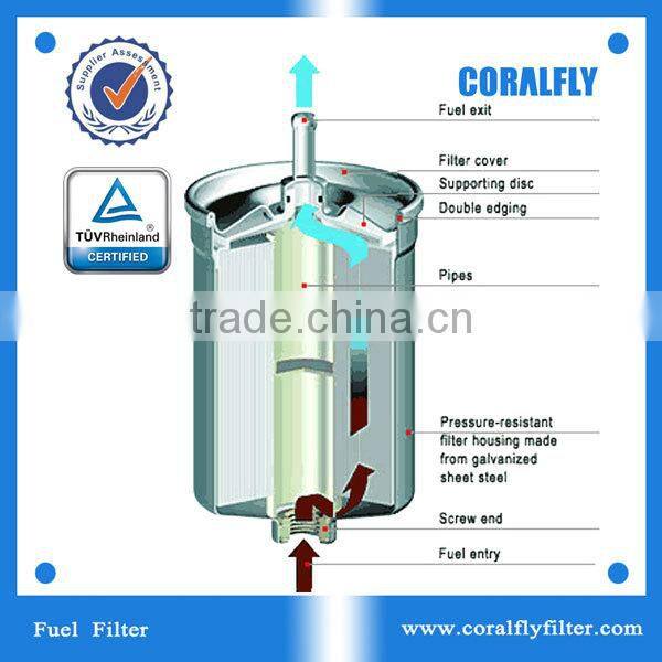 FF5078 generator filters