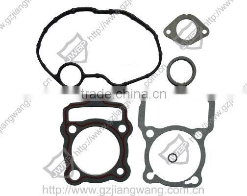 Motorcycle Cylinder Gasket