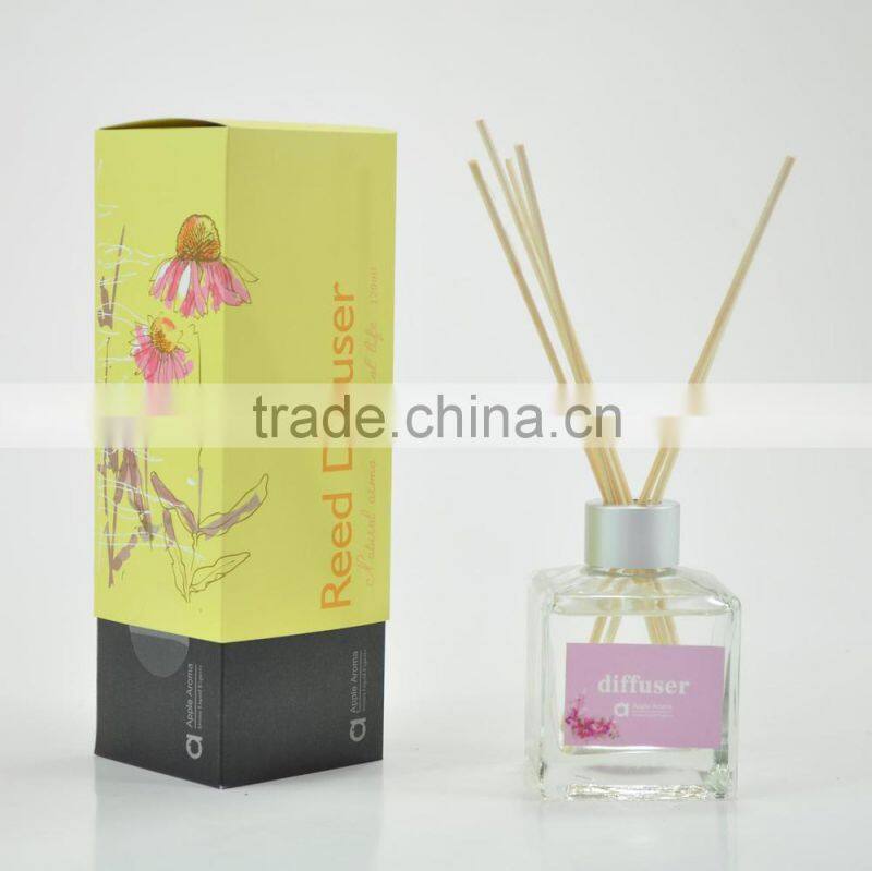 Factory audit aroma reed diffuser,home decoration reed diffuser