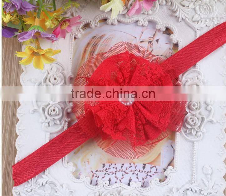 Stock wholesale Lace Headband hairband Baby Girls flowers headbands With Elastic Kids' hair accessories Baby Headwear