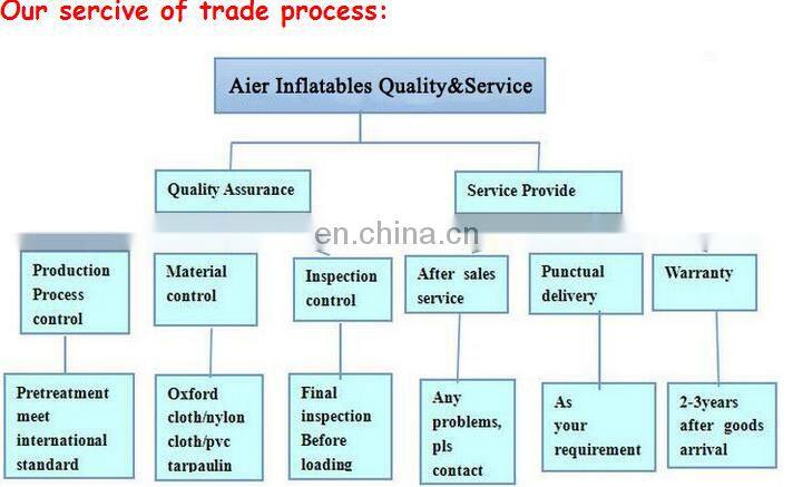 2016 new season promote inflatable bouncer with slide children inflatable play land cheap inflatable bouncer with slide for sale