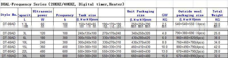 DUAL-Frequency Series(28KHZ/40KHZ, Digital timer,Heater) Ultrasonic Cleaner DT-20AD