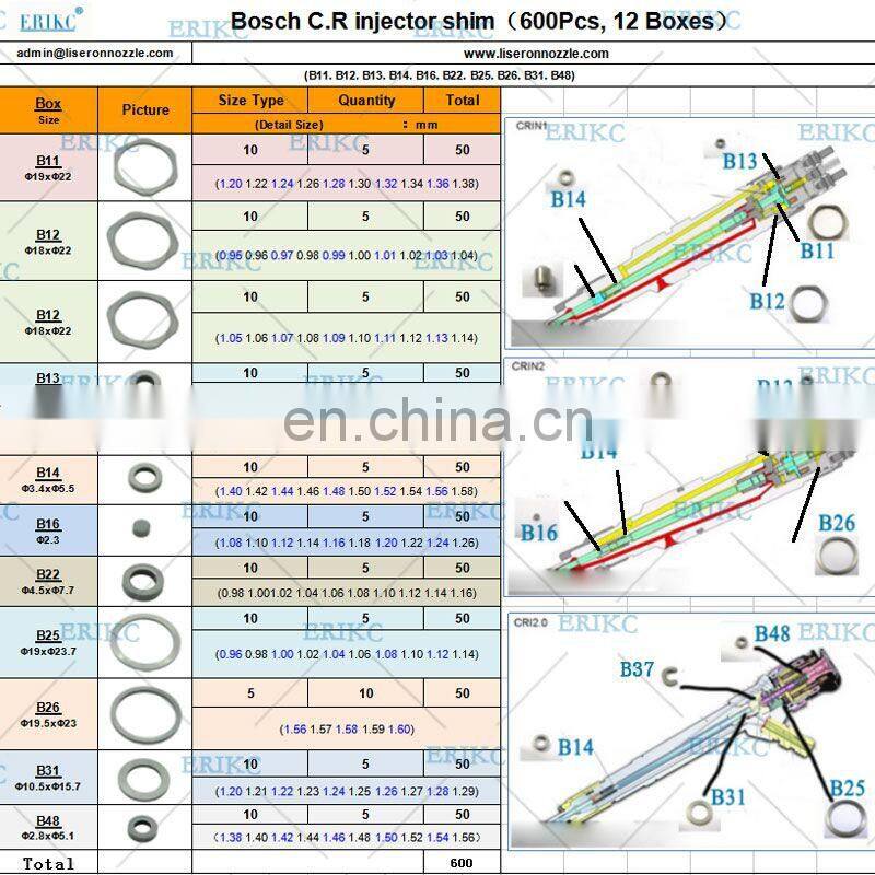 High Precision Adjustment Gasket for Common Rail Diesel Fuel Nozzle Pin/Needle Valve Pump Shims