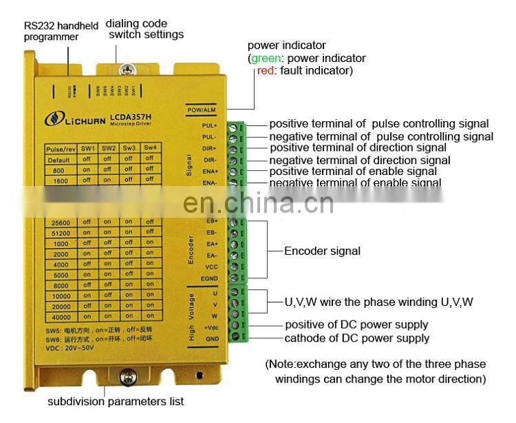 HOT HONGJUN 3phase 1Nm NEMA23 closed loop stepper servo motor driver kit LCDA357H+LC57H355