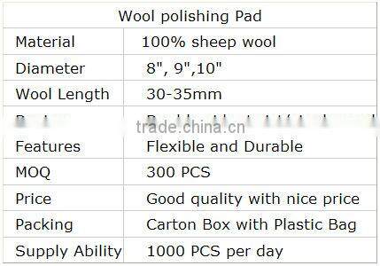 Car wool buffing pad