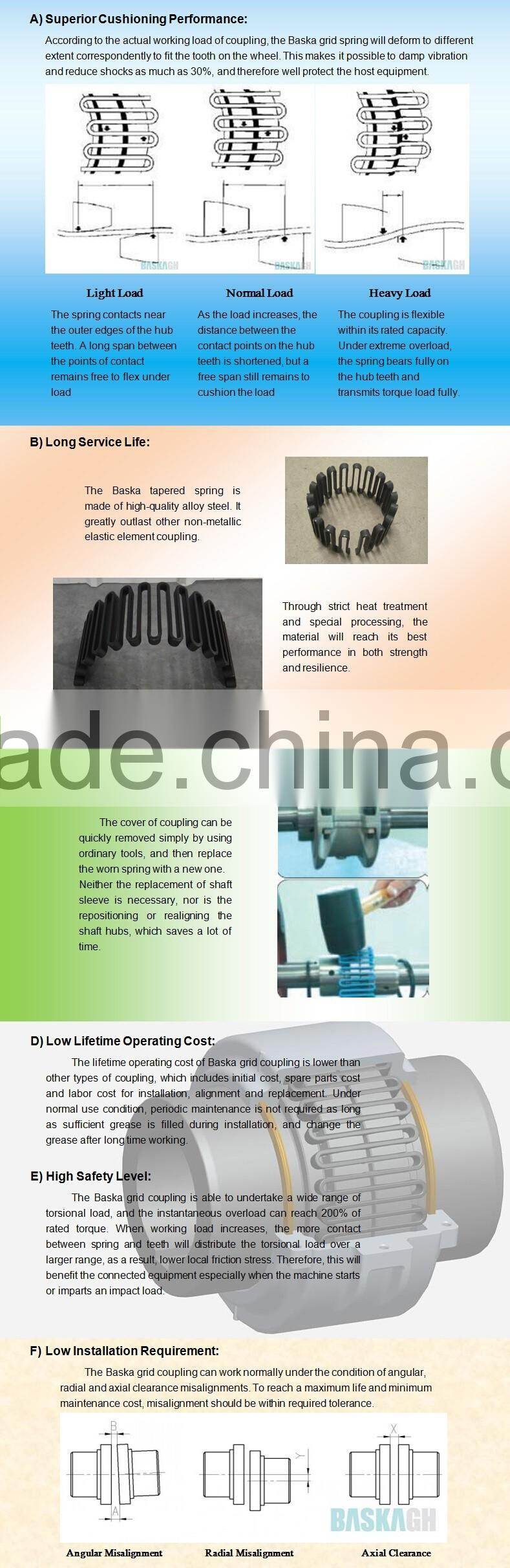 Large Torque Steelflex Coupling Chinese Supplier