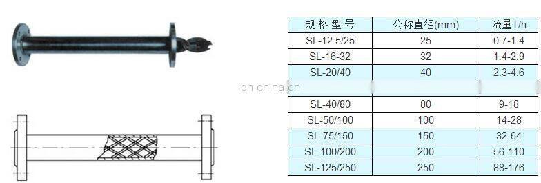 1~6m3/h High Efficient Static Mixer Tube With Static Mixer For Ozone Generator Water