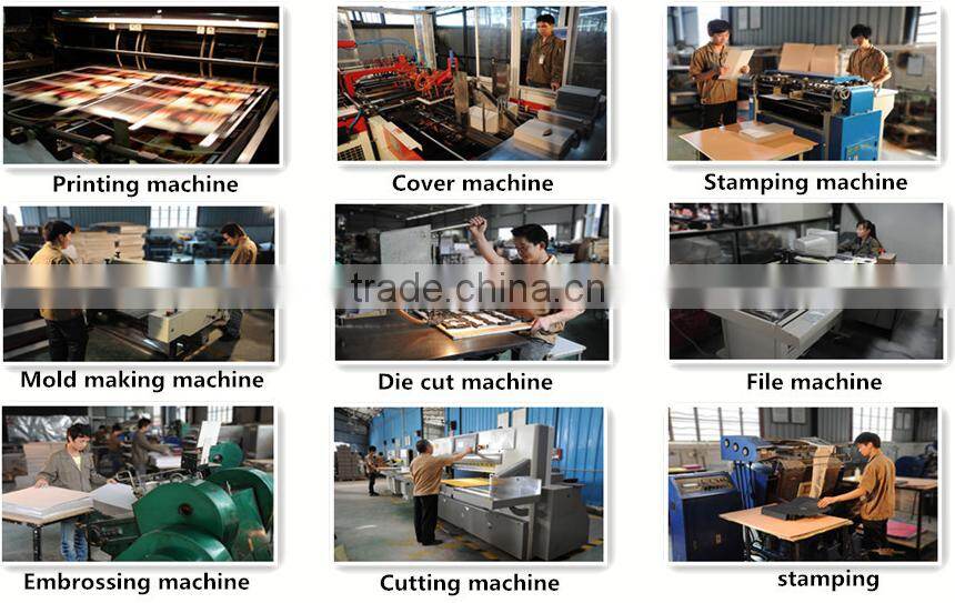 wooden box wholesale/ perfume packaging box manufacturer in Guangzhou