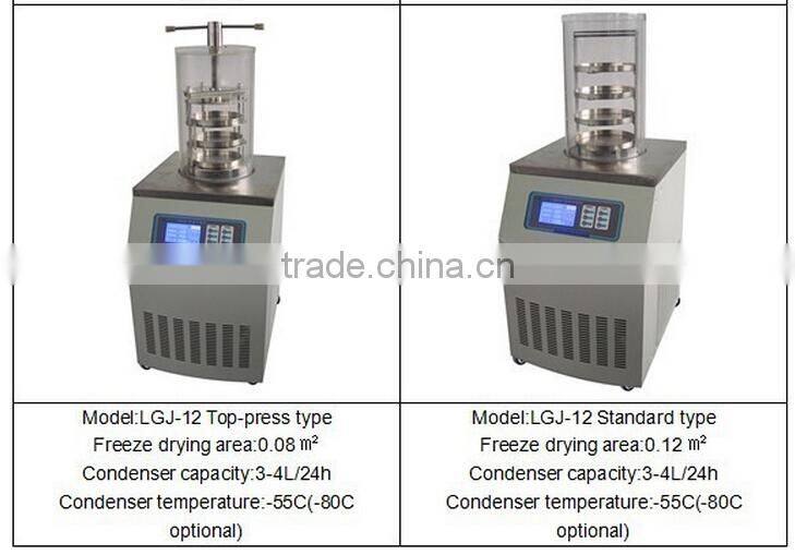 Factory price benchtop freeze dryer