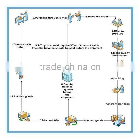 high quality black special industrial working shoes