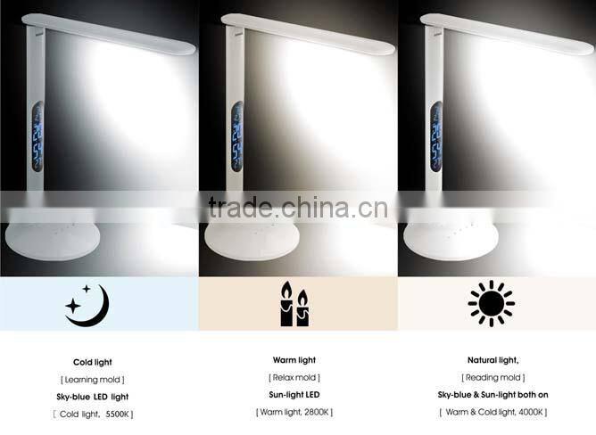 High quality LED desk light warm white 3300K/ cool light 5500K Calendar Power