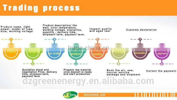 various led tube light 2ft 4ft 5ft 6ft SMD2835 for super maket