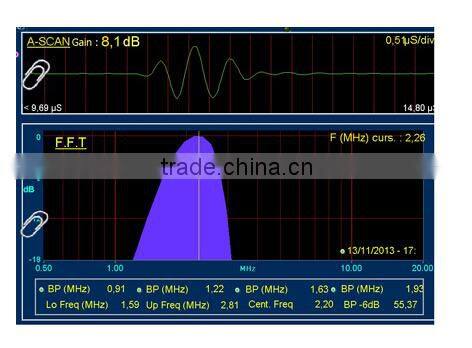 Easy operate Replaceable Delay Line Accuracy Ultrasonic thickness gauge Probe