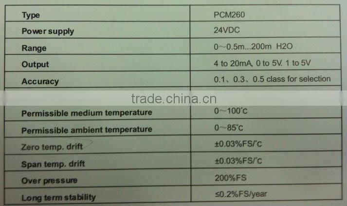 PCM260 Immersion Water/oil Level Transmitter