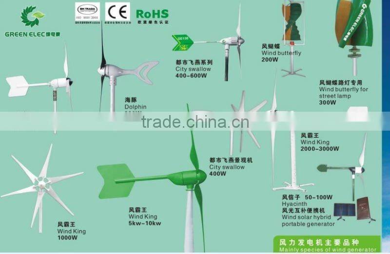 vertical wind generator