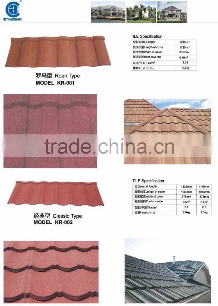 decorative sheet metal roofing for sale