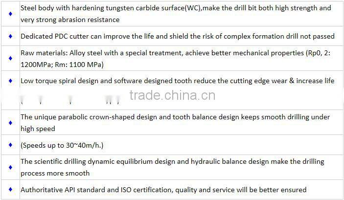 Low price API thread PDC oil well drilling bit 8 1/2" for sale