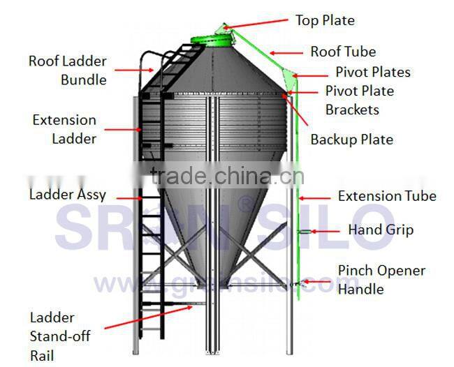 Hot Galvanized Bolt Assembly Chicken Feed Silo for Sale