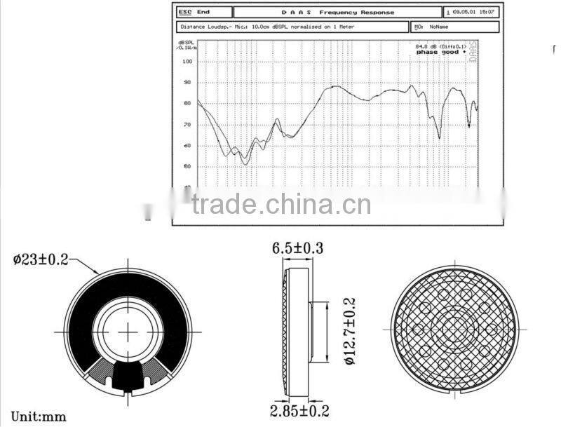 23mm 32ohm 0.2W micro earphone speaker