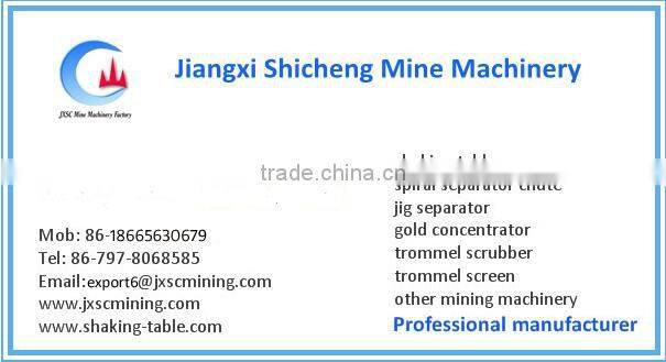 XCSQ50 70 Laboratory Magnetic Ore Separator