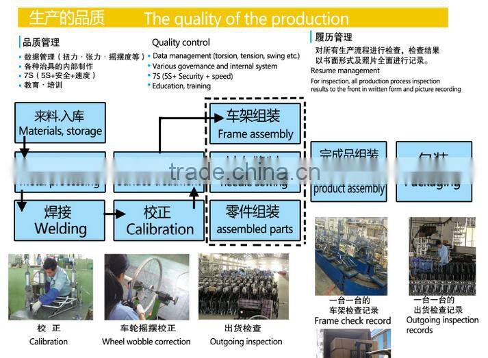 Most hotsale design model vtech sit-to-stand learning walker