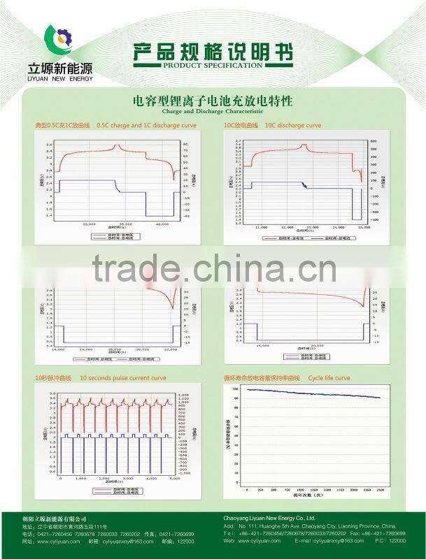 Rechargeable battery cell 3.2V