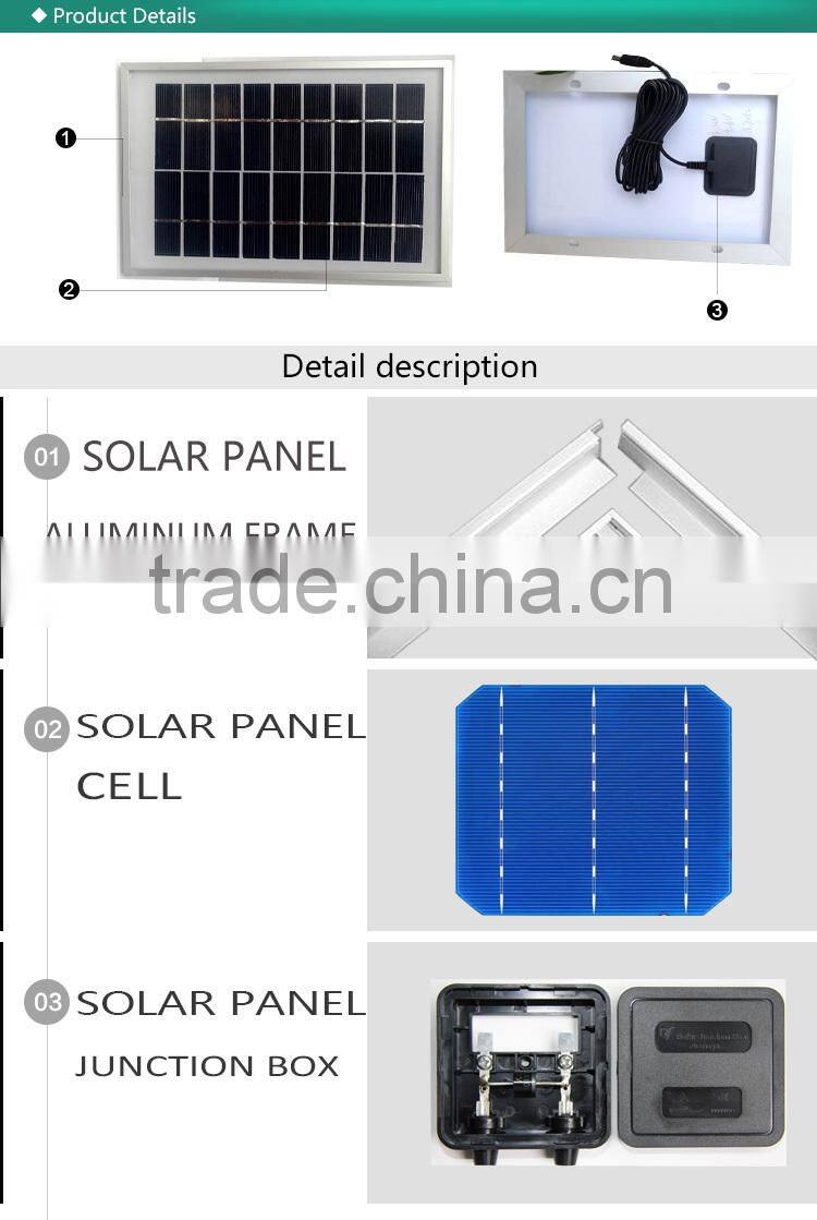 China manufacturer mono and poly price per watt solar panel 10w