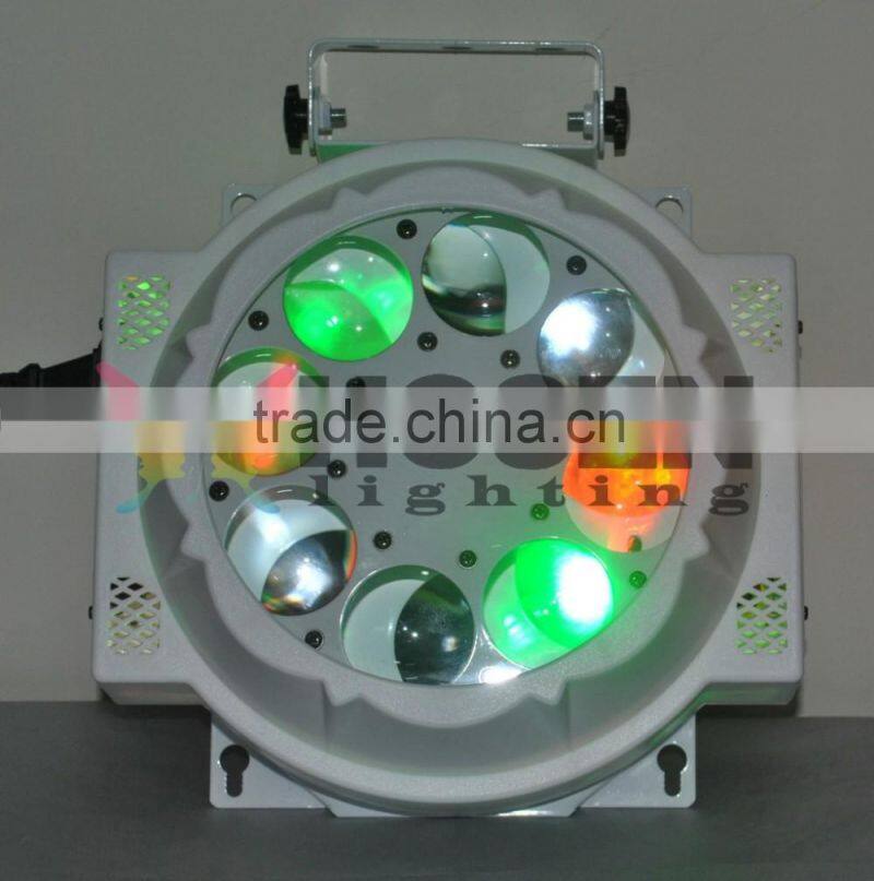 LED Eight eye Patterns light