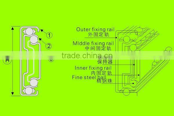 With ISO certificate colorful furniture drawer full-extension ball bearing slide