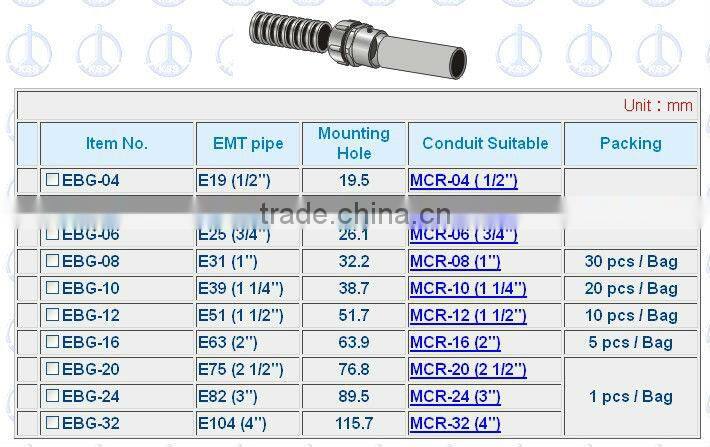 KSS Metal Flexible conduit Adaptor (EMT Pipe Adaptor)